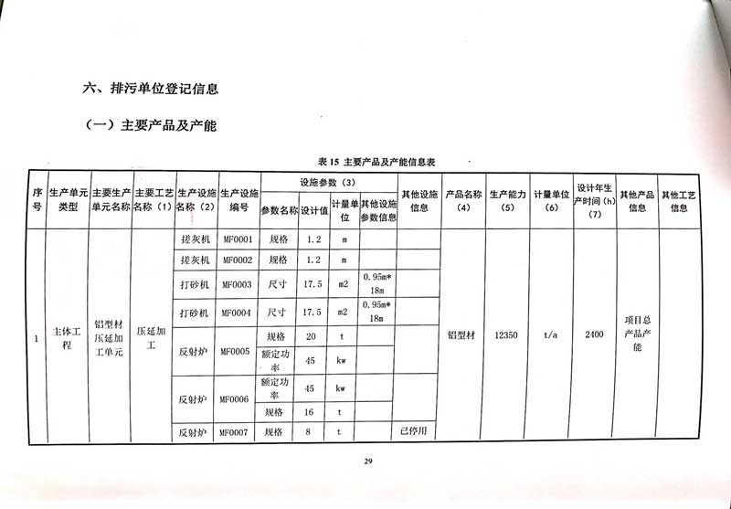 佛山市南海凯发k8国际官网入口铝业有限公司排污许可证-33.jpg