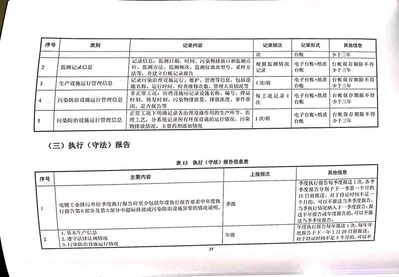 佛山市南海凯发k8国际官网入口铝业有限公司排污许可证-29.jpg