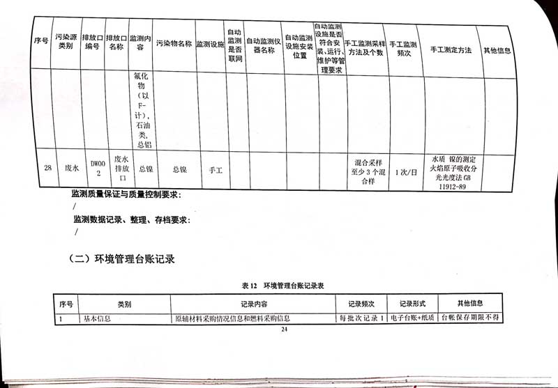佛山市南海凯发k8国际官网入口铝业有限公司排污许可证-28.jpg